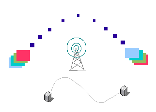 ZMODEM Client & Server, Kermit Datei Server, ZMODEM Dateiübertragung Kermit